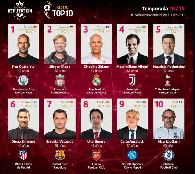 犯错概率与 犯错概率与